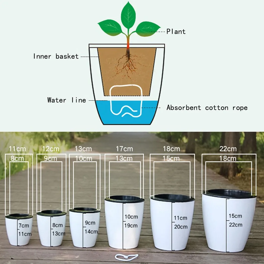 Lazy Flower Pot Self-Watering  - Self Watering Insert recension och pris